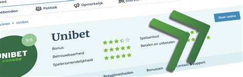 NetBet Welkomstbonus .